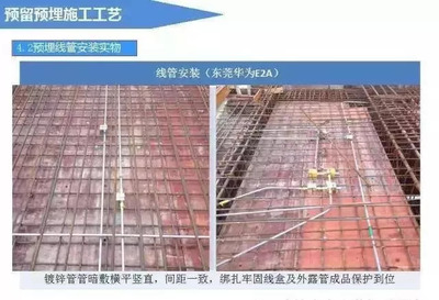 建筑电气预留预埋施工流程_易筑