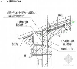 建筑防水工程的建筑防水工程简介