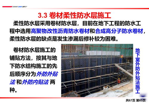 防水工程施工质量控制与验收 ppt